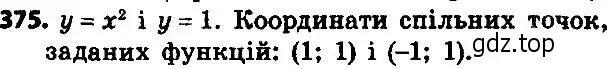 Решение 7. номер 375 (страница 94) гдз по алгебре 8 класс Мерзляк, Полонский, учебник