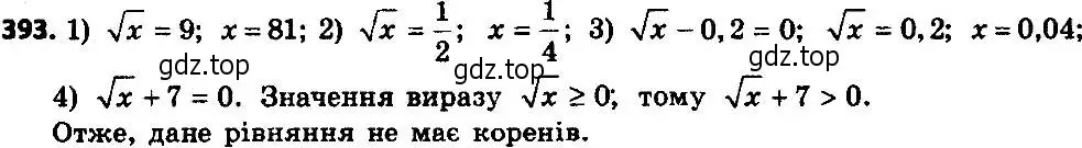 Решение 7. номер 393 (страница 101) гдз по алгебре 8 класс Мерзляк, Полонский, учебник