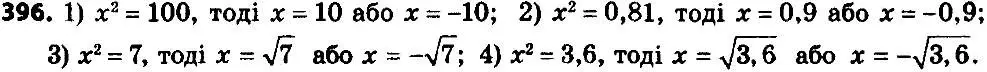 Решение 7. номер 396 (страница 101) гдз по алгебре 8 класс Мерзляк, Полонский, учебник