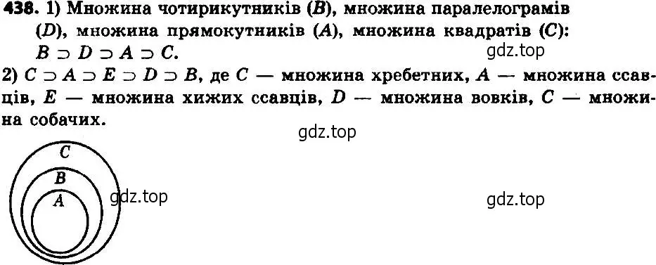 Решение 7. номер 450 (страница 114) гдз по алгебре 8 класс Мерзляк, Полонский, учебник