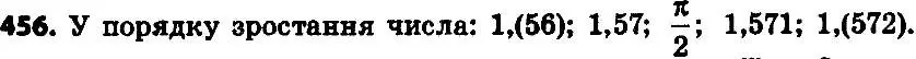 Решение 7. номер 481 (страница 122) гдз по алгебре 8 класс Мерзляк, Полонский, учебник