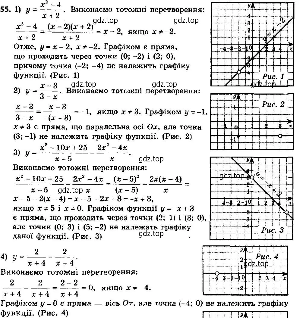 Решение 7. номер 55 (страница 18) гдз по алгебре 8 класс Мерзляк, Полонский, учебник