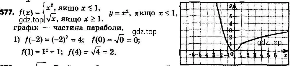 Решение 7. номер 602 (страница 149) гдз по алгебре 8 класс Мерзляк, Полонский, учебник