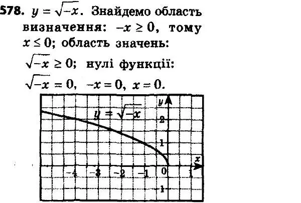 Решение 7. номер 603 (страница 149) гдз по алгебре 8 класс Мерзляк, Полонский, учебник