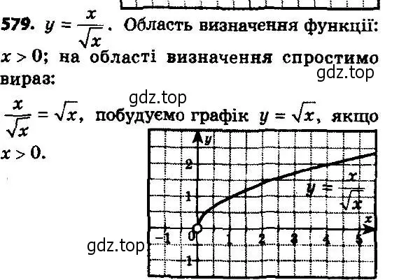 Решение 7. номер 604 (страница 149) гдз по алгебре 8 класс Мерзляк, Полонский, учебник