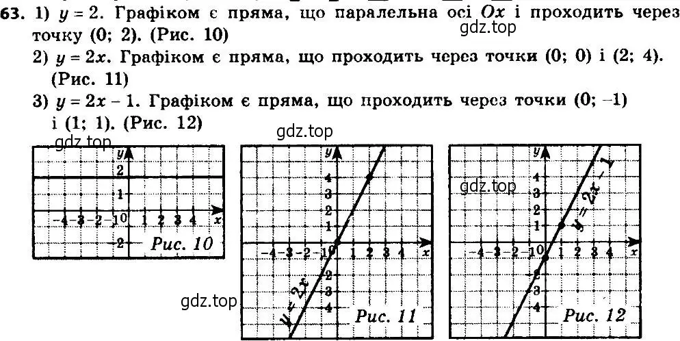 Решение 7. номер 63 (страница 18) гдз по алгебре 8 класс Мерзляк, Полонский, учебник