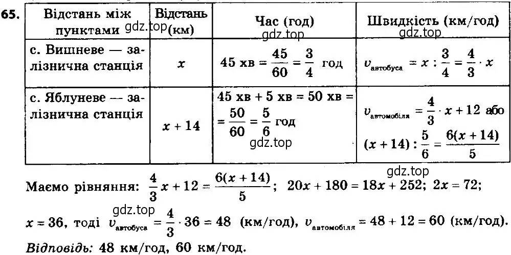 Решение 7. номер 65 (страница 19) гдз по алгебре 8 класс Мерзляк, Полонский, учебник