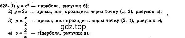 Решение 7. номер 653 (страница 163) гдз по алгебре 8 класс Мерзляк, Полонский, учебник