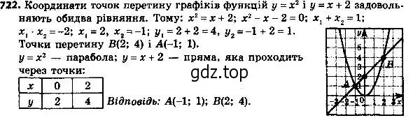 Решение 7. номер 747 (страница 179) гдз по алгебре 8 класс Мерзляк, Полонский, учебник