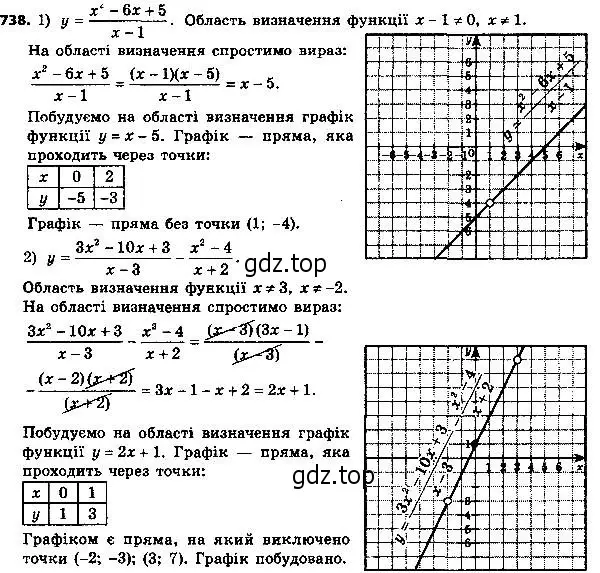 Решение 7. номер 763 (страница 186) гдз по алгебре 8 класс Мерзляк, Полонский, учебник