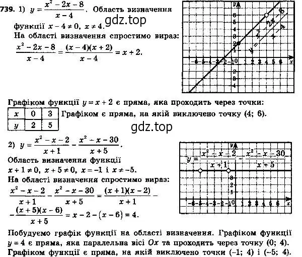 Решение 7. номер 764 (страница 186) гдз по алгебре 8 класс Мерзляк, Полонский, учебник