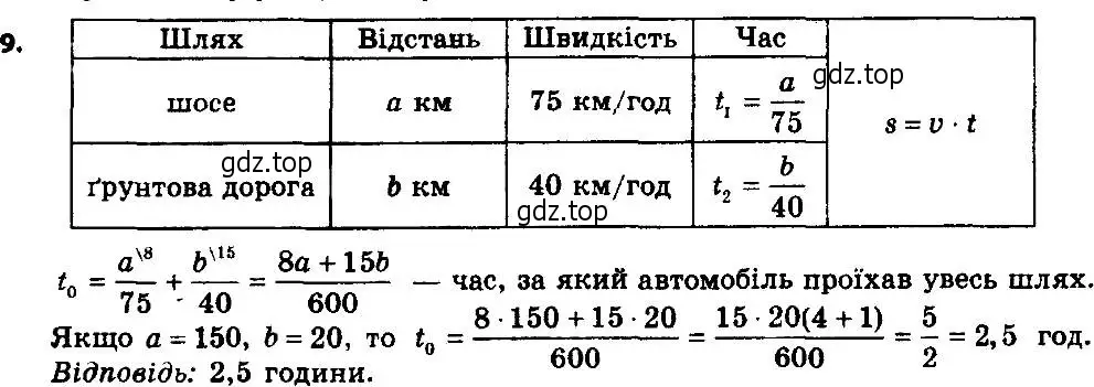 Решение 7. номер 9 (страница 8) гдз по алгебре 8 класс Мерзляк, Полонский, учебник