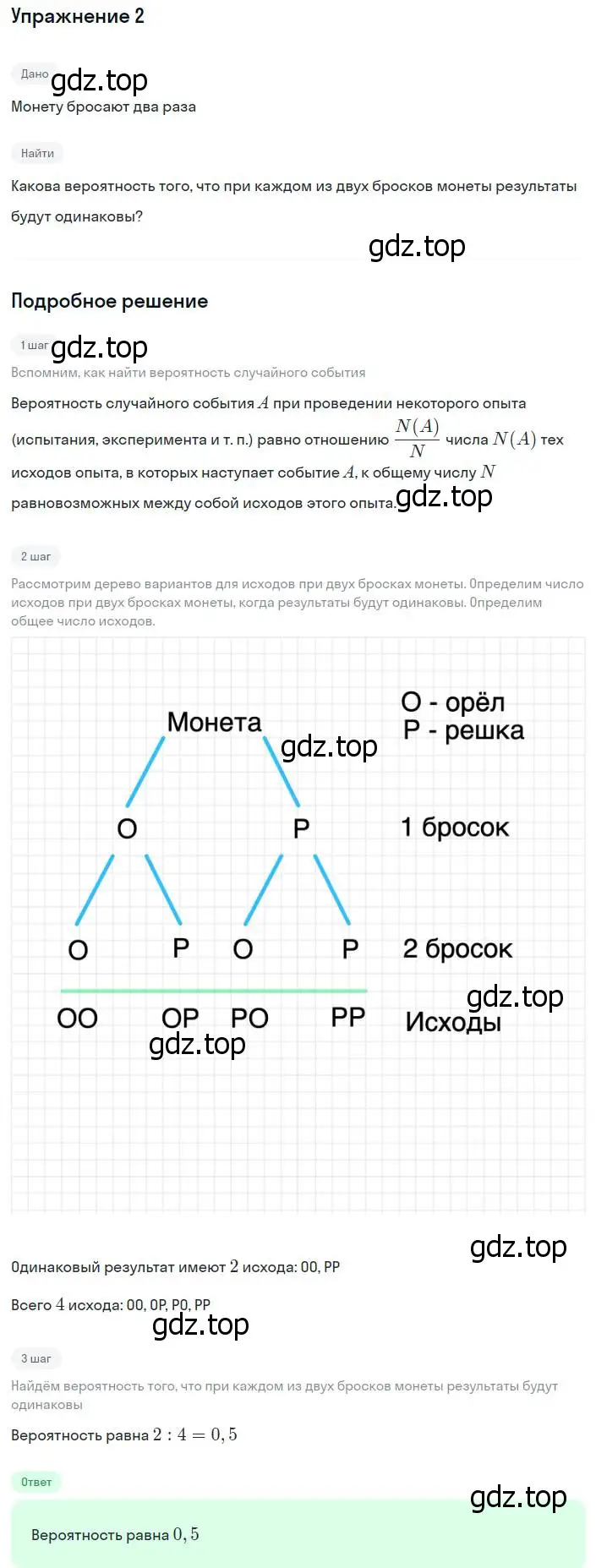 Решение номер 2 (страница 35) гдз по алгебре 8 класс Мордкович, учебник 1 часть