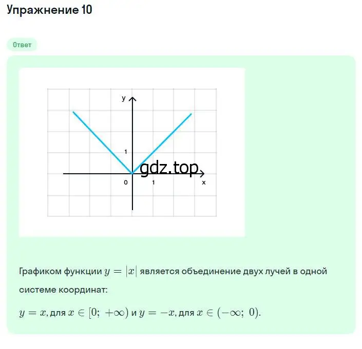 Решение номер 10 (страница 82) гдз по алгебре 8 класс Мордкович, учебник 1 часть