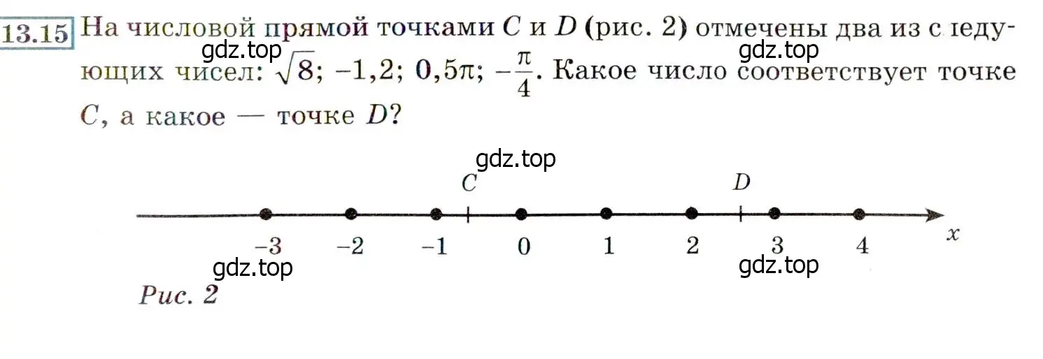 Условие номер 13.15 (12.15) (страница 71) гдз по алгебре 8 класс Мордкович, Александрова, задачник 2 часть