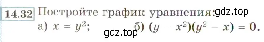 Условие номер 14.32 (13.32) (страница 76) гдз по алгебре 8 класс Мордкович, Александрова, задачник 2 часть