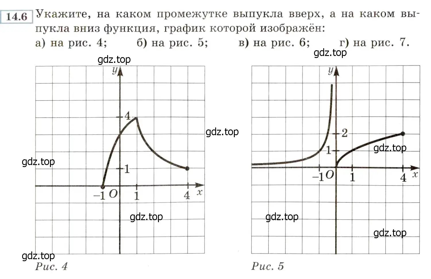 Условие номер 14.6 (13.6) (страница 73) гдз по алгебре 8 класс Мордкович, Александрова, задачник 2 часть