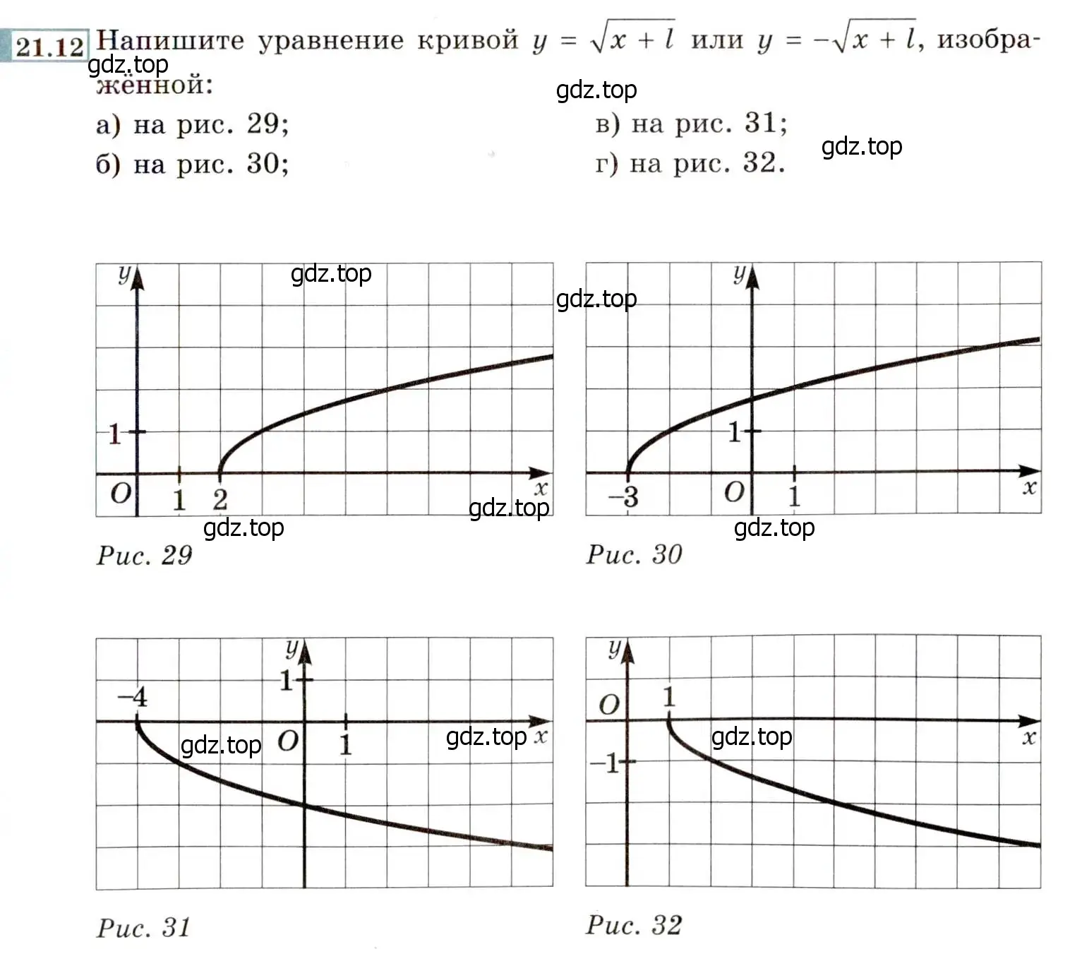 Условие номер 21.12 (19.12) (страница 121) гдз по алгебре 8 класс Мордкович, Александрова, задачник 2 часть