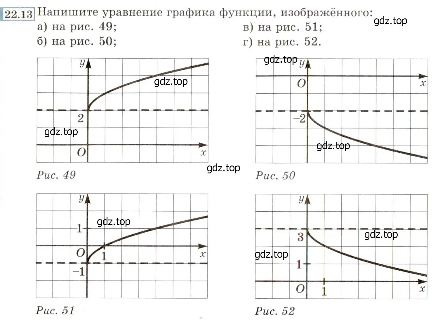 Условие номер 22.13 (20.13) (страница 132) гдз по алгебре 8 класс Мордкович, Александрова, задачник 2 часть