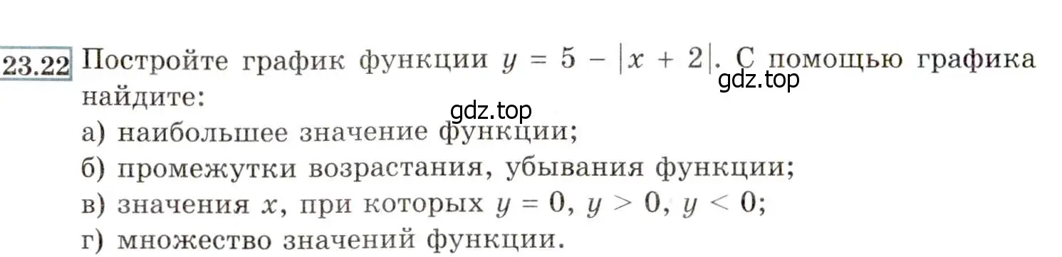 Условие номер 23.22 (21.22) (страница 142) гдз по алгебре 8 класс Мордкович, Александрова, задачник 2 часть