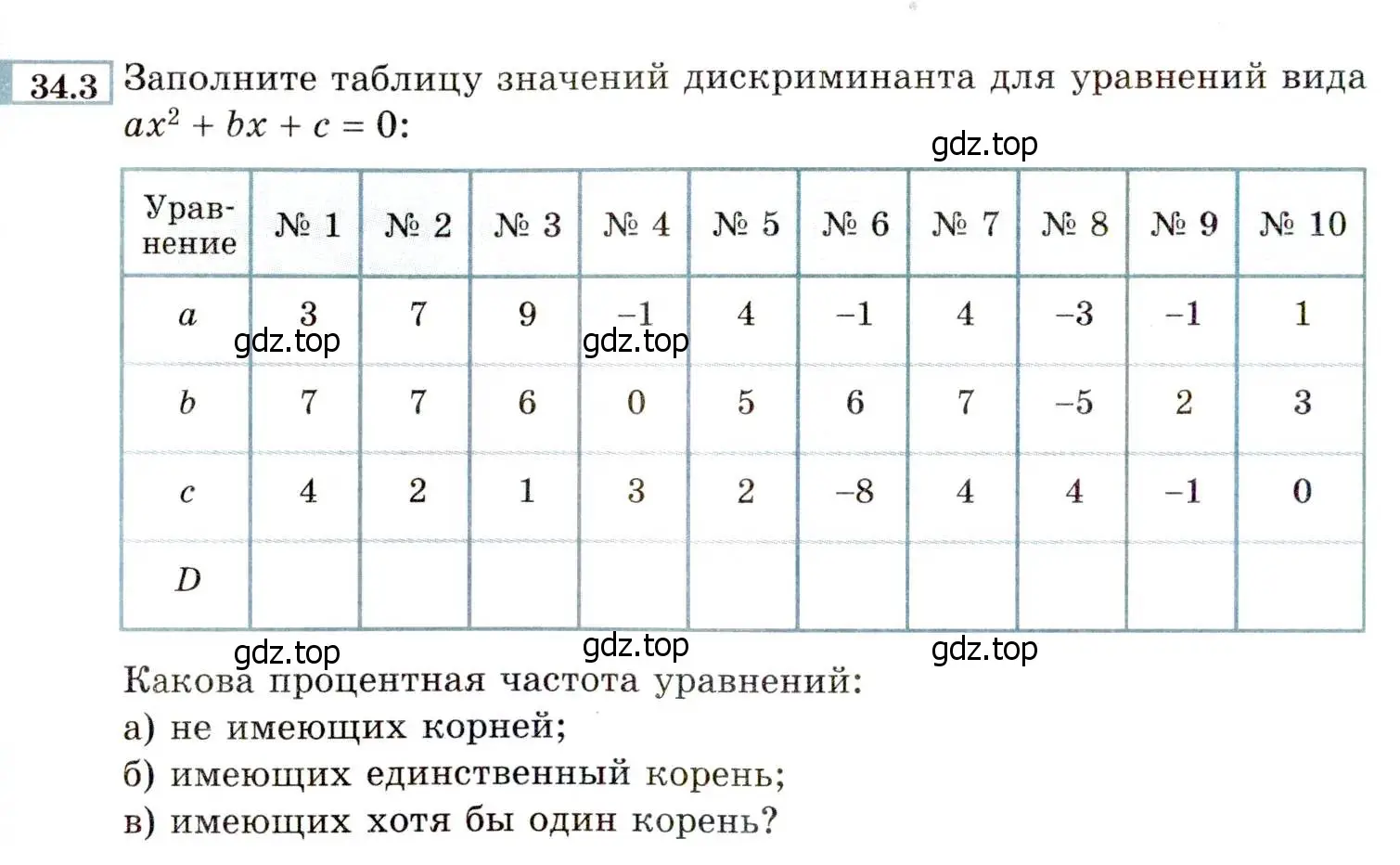 Условие номер 34.3 (страница 190) гдз по алгебре 8 класс Мордкович, Александрова, задачник 2 часть