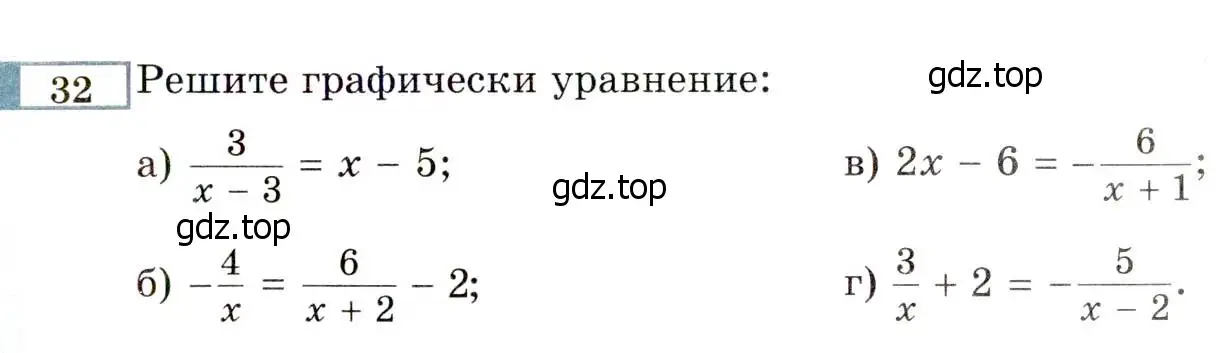 Условие номер 32 (страница 223) гдз по алгебре 8 класс Мордкович, Александрова, задачник 2 часть