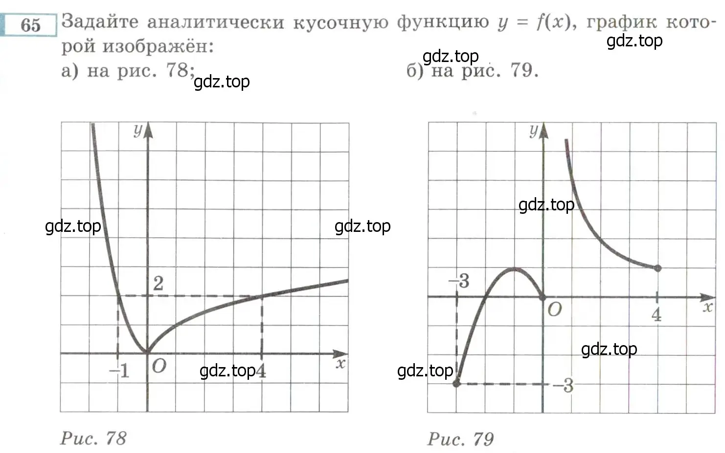 Условие номер 65 (страница 228) гдз по алгебре 8 класс Мордкович, Александрова, задачник 2 часть