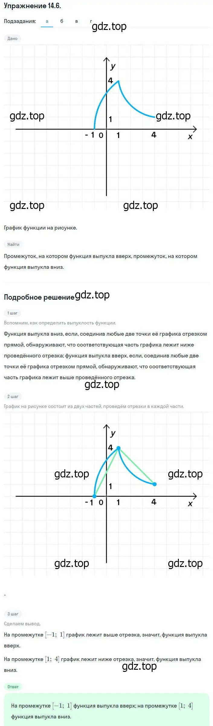 Решение номер 14.6 (13.6) (страница 73) гдз по алгебре 8 класс Мордкович, Александрова, задачник 2 часть