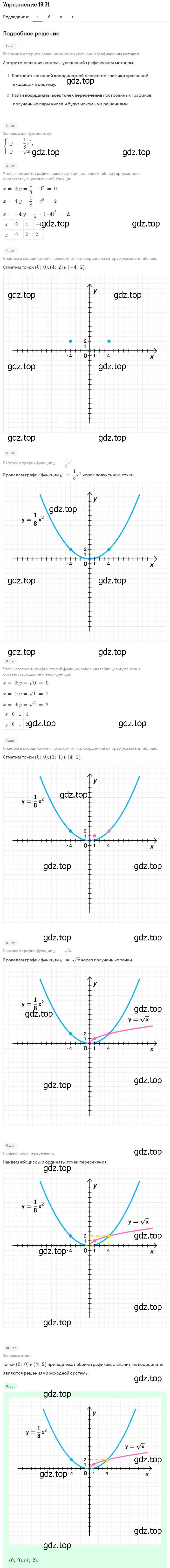 Решение номер 19.31 (17.31) (страница 107) гдз по алгебре 8 класс Мордкович, Александрова, задачник 2 часть