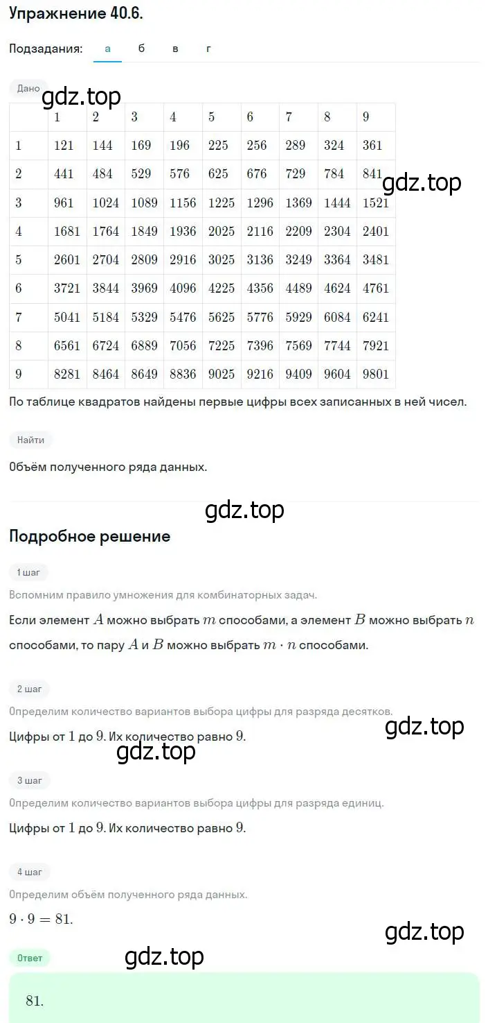 Решение номер 40.6 (страница 214) гдз по алгебре 8 класс Мордкович, Александрова, задачник 2 часть