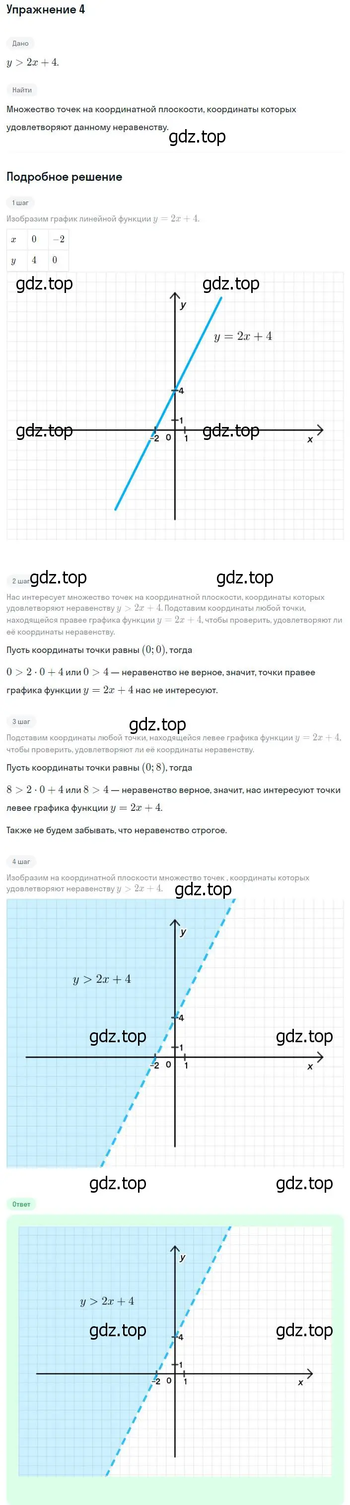 Решение номер 4 (страница 215) гдз по алгебре 8 класс Мордкович, Александрова, задачник 2 часть