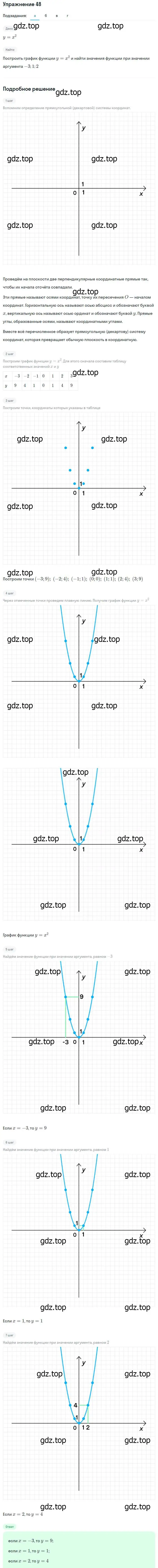 Решение номер 48 (страница 9) гдз по алгебре 8 класс Мордкович, Александрова, задачник 2 часть
