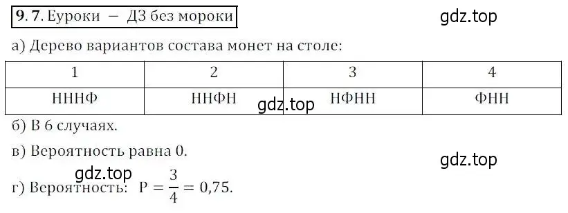 Решение 2. номер 9.7 (страница 56) гдз по алгебре 8 класс Мордкович, Александрова, задачник 2 часть