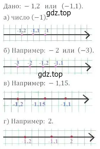 Решение 2. номер 10.10 (9.10) (страница 60) гдз по алгебре 8 класс Мордкович, Александрова, задачник 2 часть