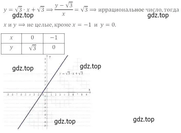 Решение 2. номер 12.17 (11.17) (страница 68) гдз по алгебре 8 класс Мордкович, Александрова, задачник 2 часть