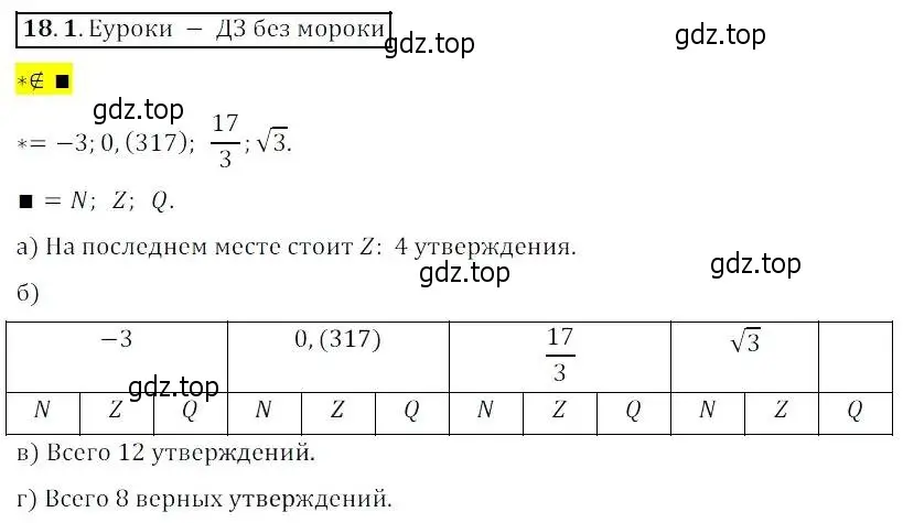 Решение 2. номер 18.1 (страница 97) гдз по алгебре 8 класс Мордкович, Александрова, задачник 2 часть