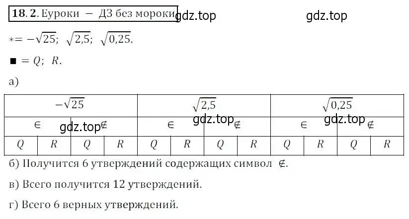 Решение 2. номер 18.2 (страница 97) гдз по алгебре 8 класс Мордкович, Александрова, задачник 2 часть