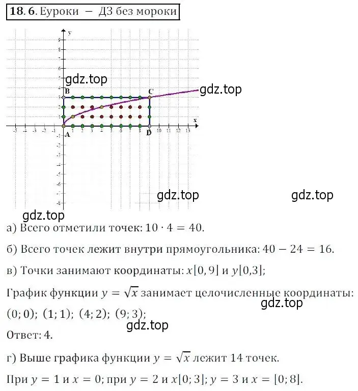 Решение 2. номер 18.6 (страница 98) гдз по алгебре 8 класс Мордкович, Александрова, задачник 2 часть