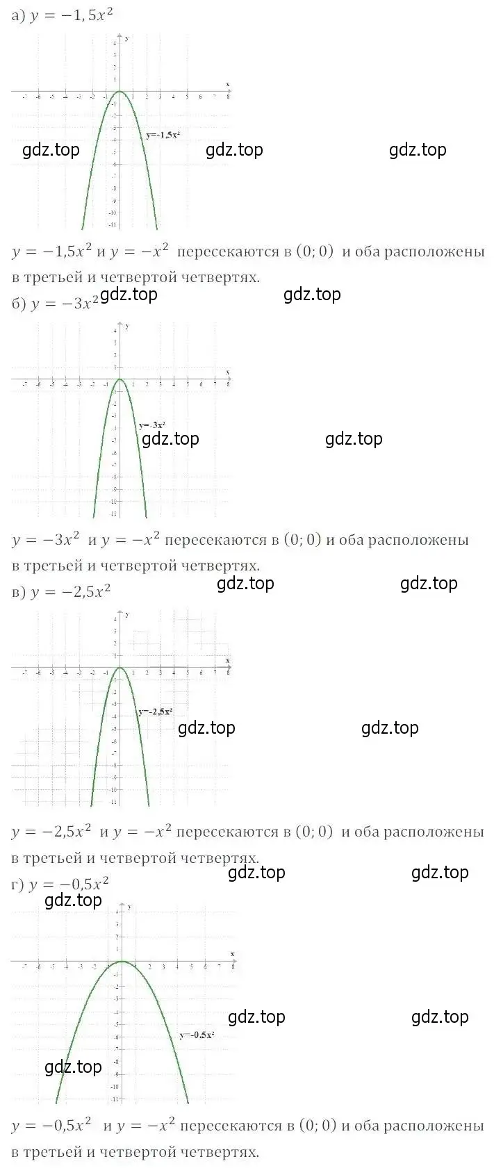 Решение 2. номер 19.10 (17.10) (страница 102) гдз по алгебре 8 класс Мордкович, Александрова, задачник 2 часть