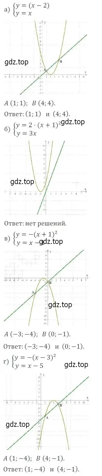 Решение 2. номер 21.51 (19.51) (страница 127) гдз по алгебре 8 класс Мордкович, Александрова, задачник 2 часть