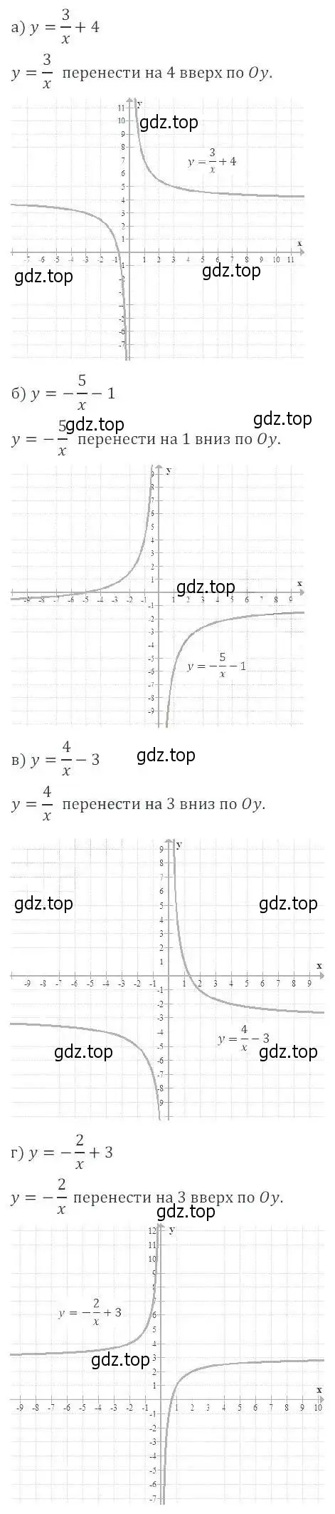 Решение 2. номер 22.10 (20.10) (страница 130) гдз по алгебре 8 класс Мордкович, Александрова, задачник 2 часть