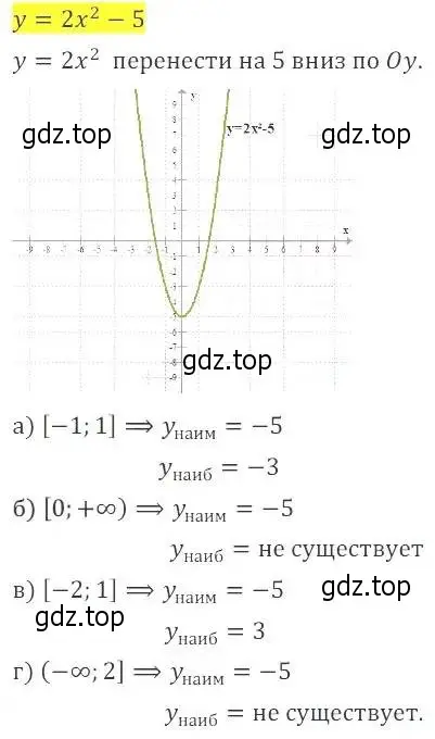 Решение 2. номер 22.15 (20.15) (страница 132) гдз по алгебре 8 класс Мордкович, Александрова, задачник 2 часть