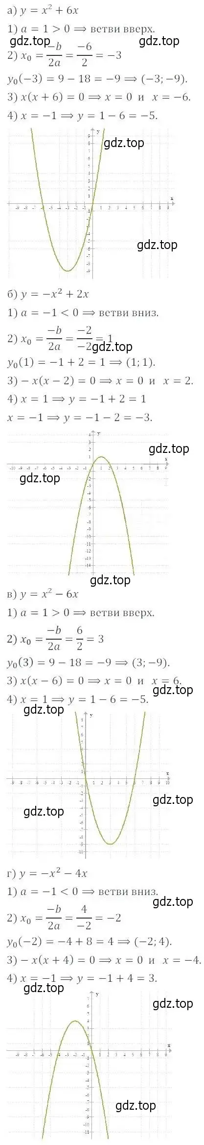 Решение 2. номер 24.8 (22.8) (страница 144) гдз по алгебре 8 класс Мордкович, Александрова, задачник 2 часть