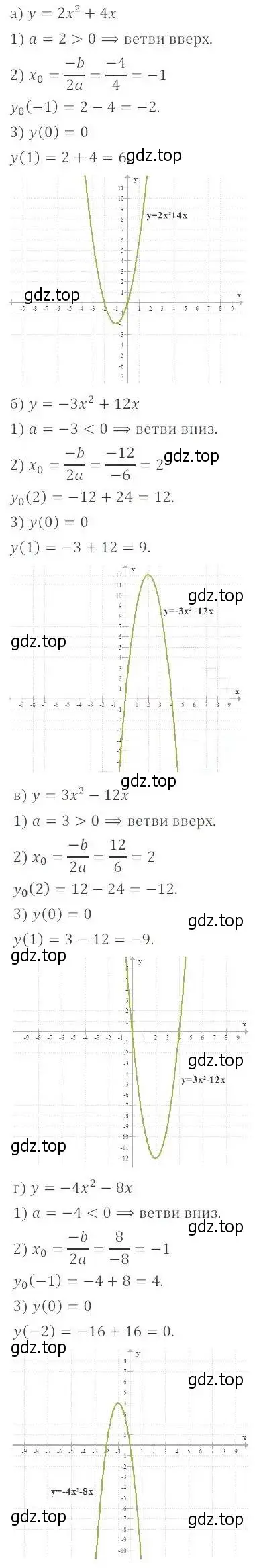 Решение 2. номер 24.9 (22.9) (страница 144) гдз по алгебре 8 класс Мордкович, Александрова, задачник 2 часть