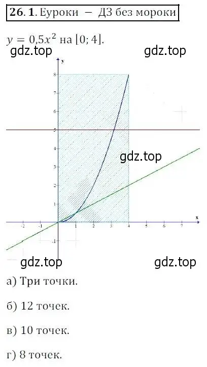 Решение 2. номер 26.1 (страница 152) гдз по алгебре 8 класс Мордкович, Александрова, задачник 2 часть