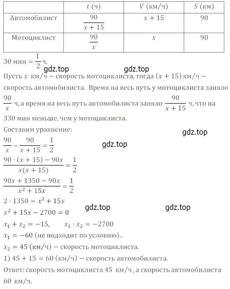 Решение 2. номер 30.12 (27.12) (страница 172) гдз по алгебре 8 класс Мордкович, Александрова, задачник 2 часть