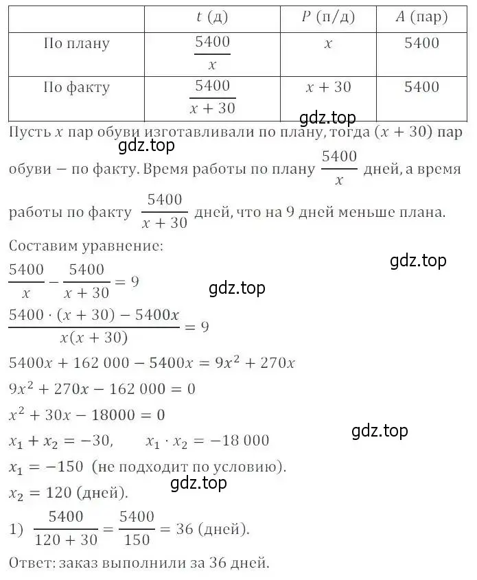 Решение 2. номер 30.15 (27.15) (страница 172) гдз по алгебре 8 класс Мордкович, Александрова, задачник 2 часть