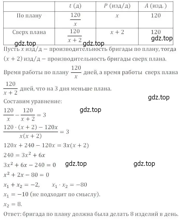 Решение 2. номер 30.28 (27.28) (страница 174) гдз по алгебре 8 класс Мордкович, Александрова, задачник 2 часть