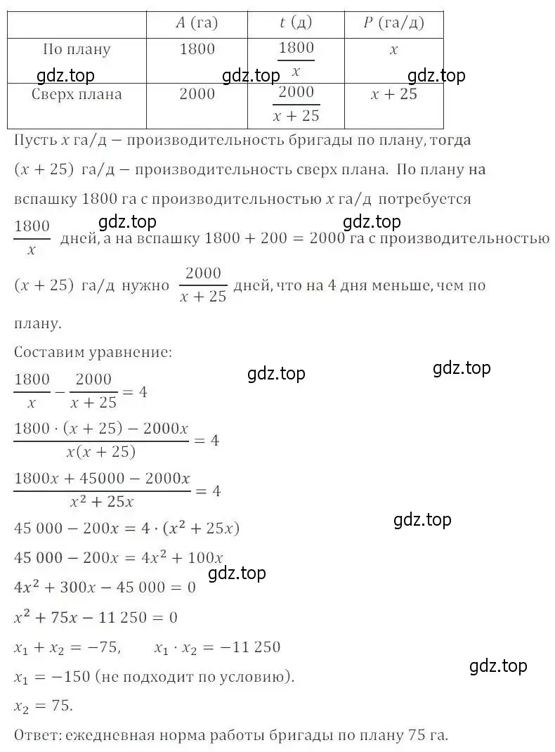 Решение 2. номер 30.41 (27.41) (страница 175) гдз по алгебре 8 класс Мордкович, Александрова, задачник 2 часть