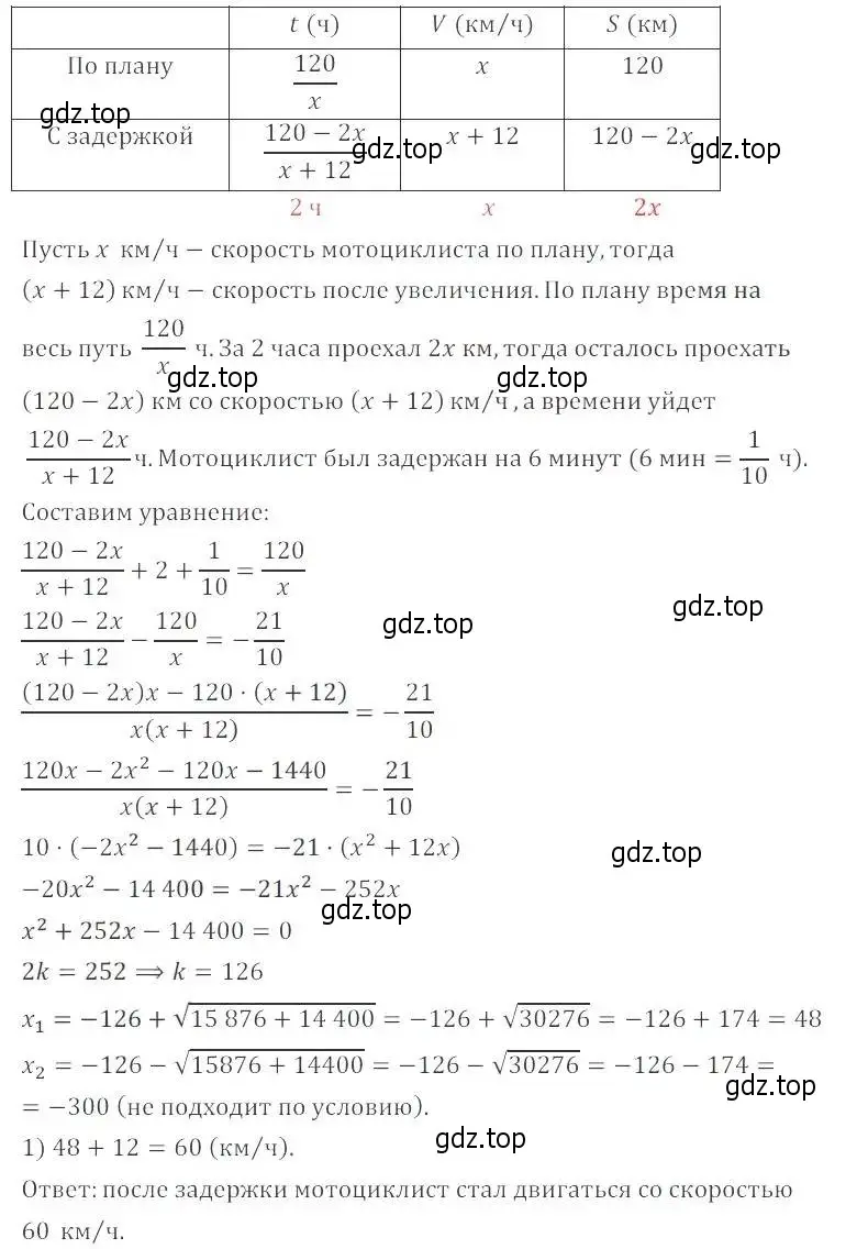 Решение 2. номер 31.24 (28.24) (страница 178) гдз по алгебре 8 класс Мордкович, Александрова, задачник 2 часть